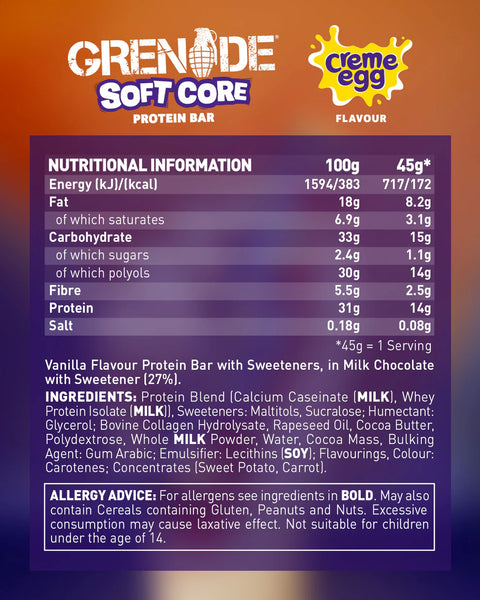 GRENADE CREME EGG – Amrock Corporation